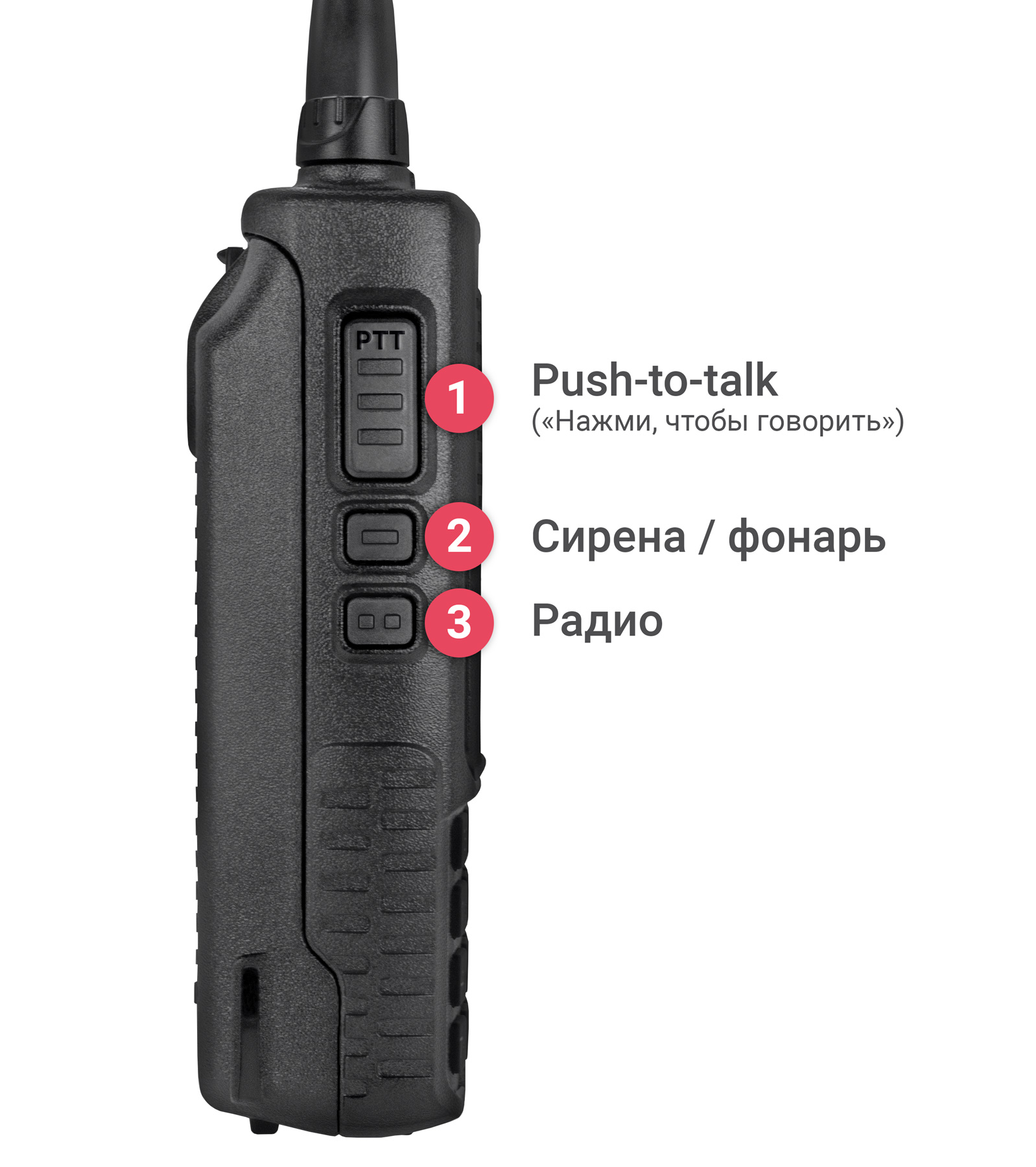 Baofeng UV-30L