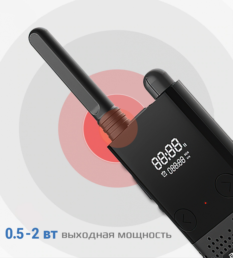 BAOFENG BF-T9 — купить в интернет-магазине baofeng.ru