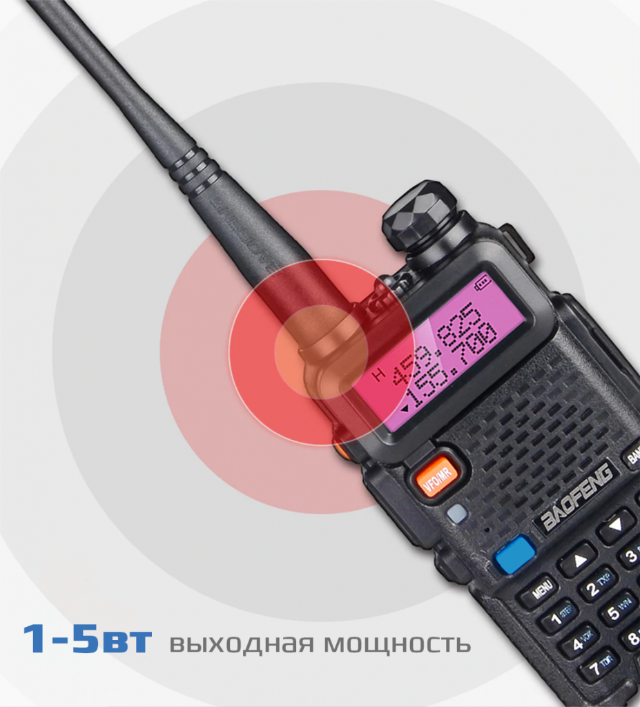 Baofeng UV-5R Shoulder Speaker — купить в интернет-магазине baofeng.ru