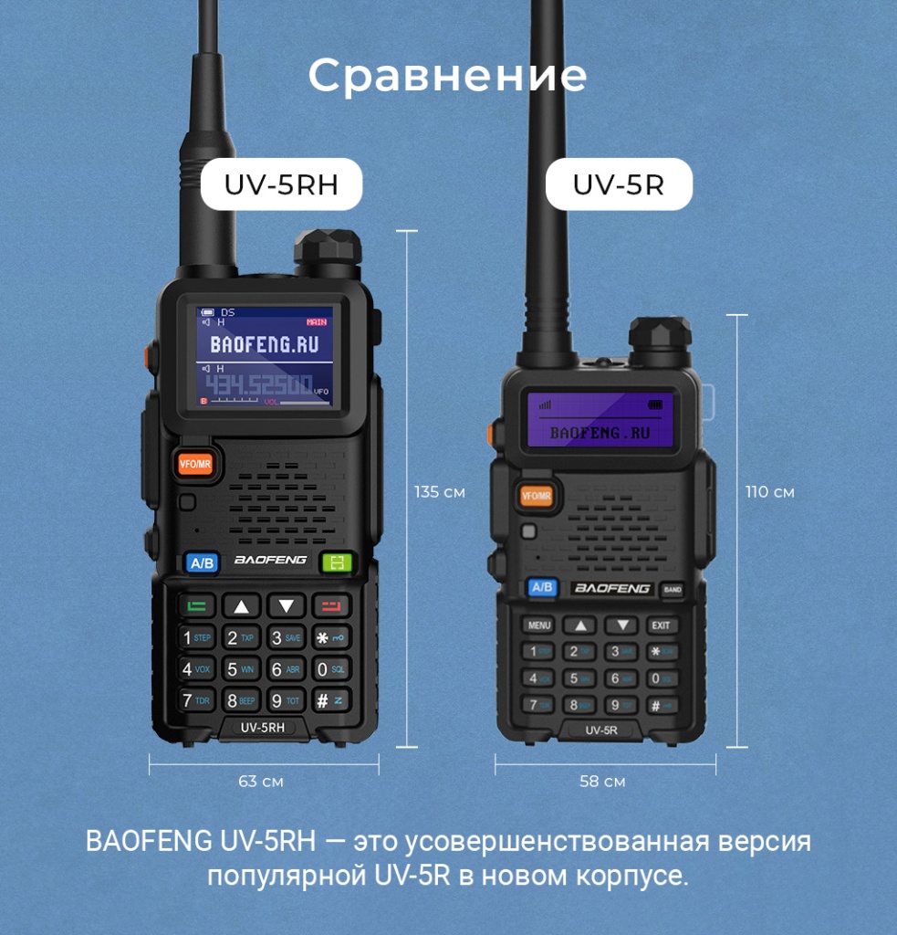 Baofeng UV-5RH 10W — купить в интернет-магазине baofeng.ru