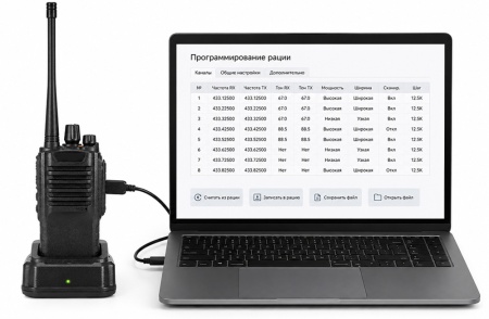 Услуга Настройка рации