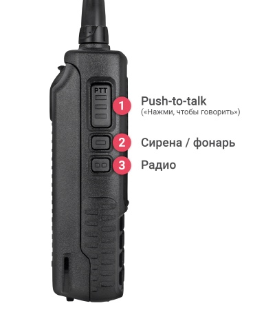 Baofeng UV-30L